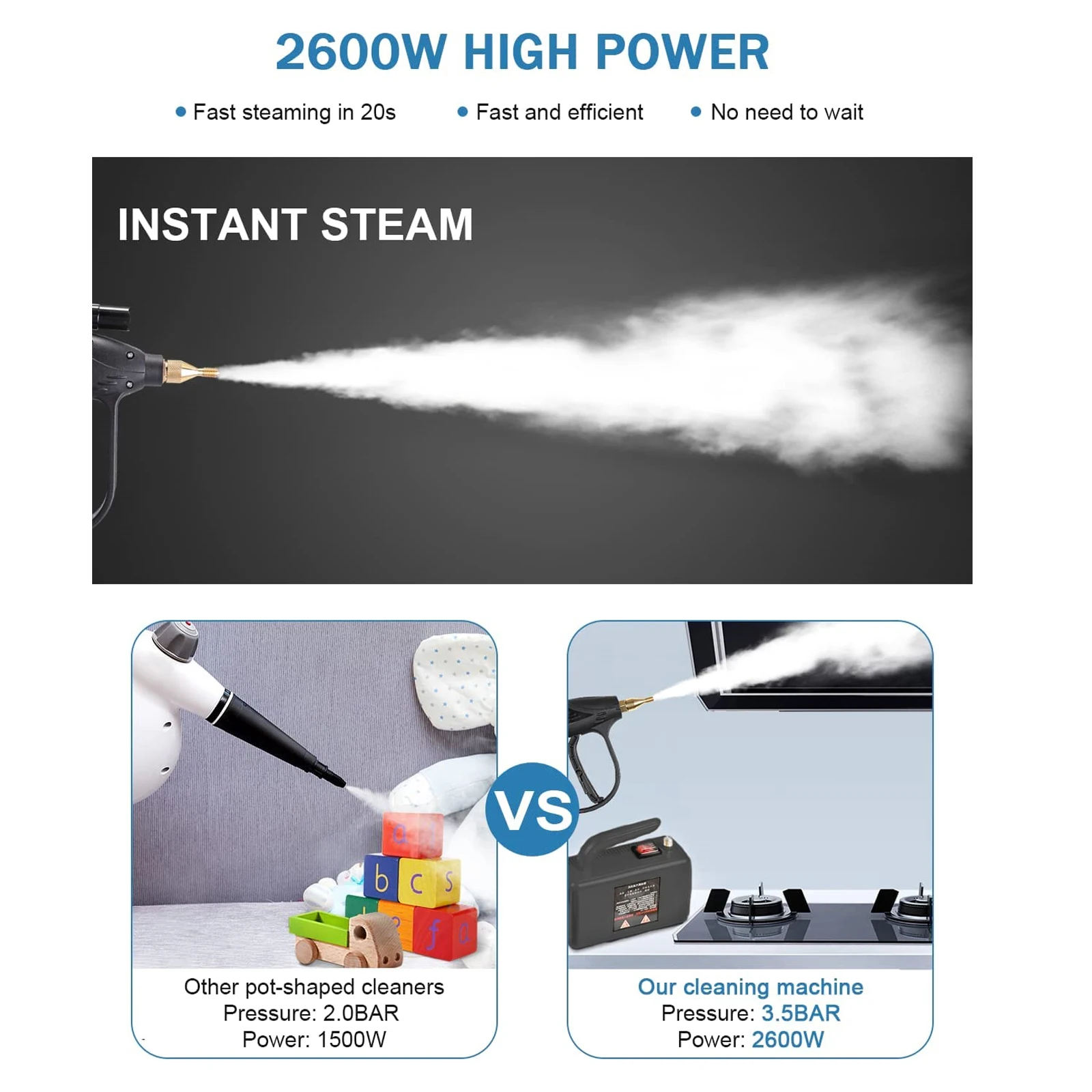 Multi-purpose Mini dry wet steam adjustable portable high pressure steam cleaner for car engine wash