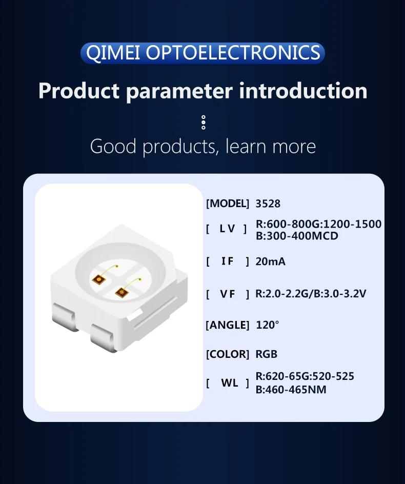 3528 RGB SMD LED Chip 0.2W for LED Strips 5mm Size Datasheet Included