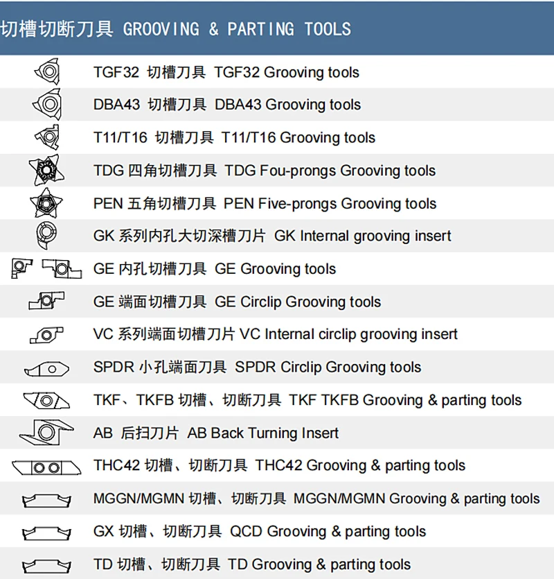 HARDVIK High quality Grooving cutting TD External Internal  Parting-off Tools right left hand for Insert  TD Series