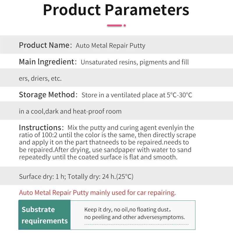 KYUMI Good adhesion and high quality car repair auto poly putty
