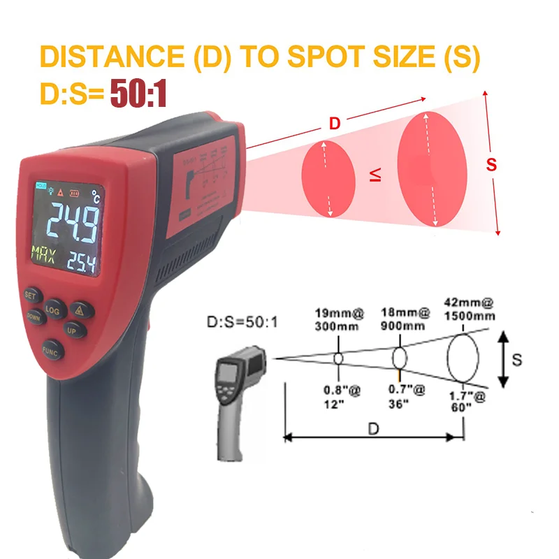 Pyrometer 1800c Industrial industrial Non-contact IR infrared temperature measuring gun 100 sets of data storage
