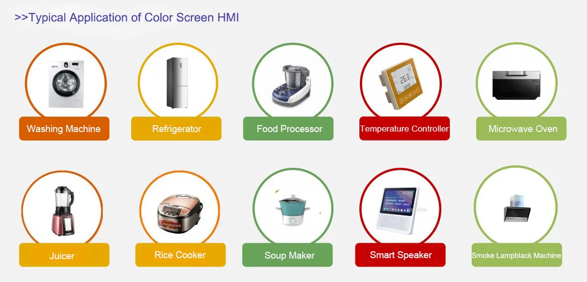 ESP32-C6 SOC IC ESP32-C6-WROOM-1 esp32 c6 wifi6 modules with 32bit RISC-V support WiFi BLE LE 5.0 Zigbee and Thread iot module