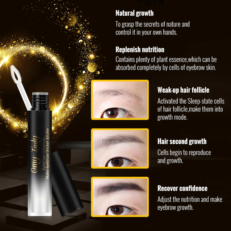 Брови 5 мл для тех у кого очень много Бровей