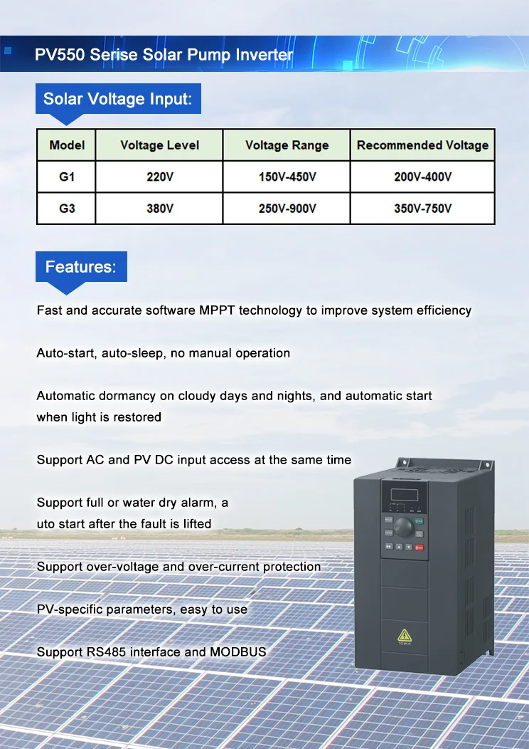 PV550