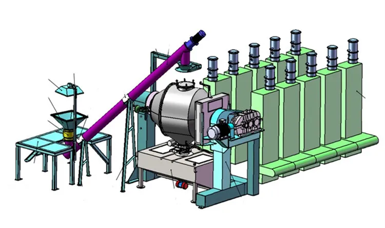 JINTAI brand JHX dual movement palm silicon cutting crude oils emulsifier blending mixing machine