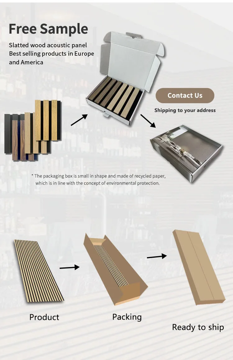 Acoustic Panels--