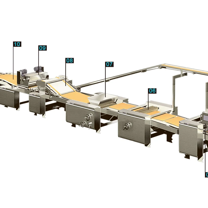 Commercial high capacity wafer biscuit machine production line