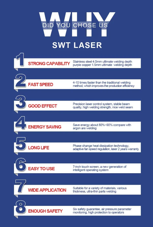 High Quality Laser Cleaner Laser Cleaning Machine Paint Remover Pulse Laser Cleaning Machine for Sale