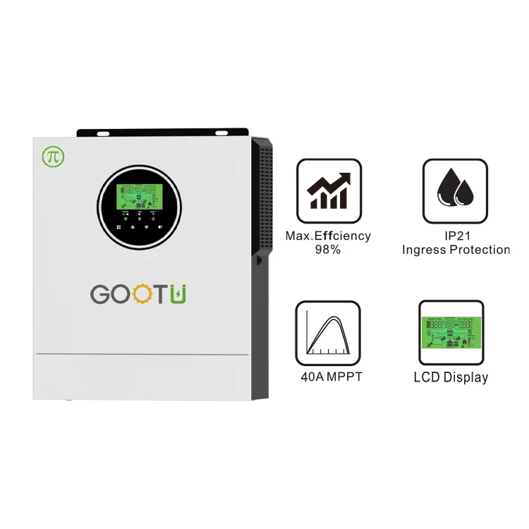 GOOTU 1000VA 1500VA Off Grid Solar Inverter With 40A MPPT Solar Charger Controller For Balcony Solar Energy System
