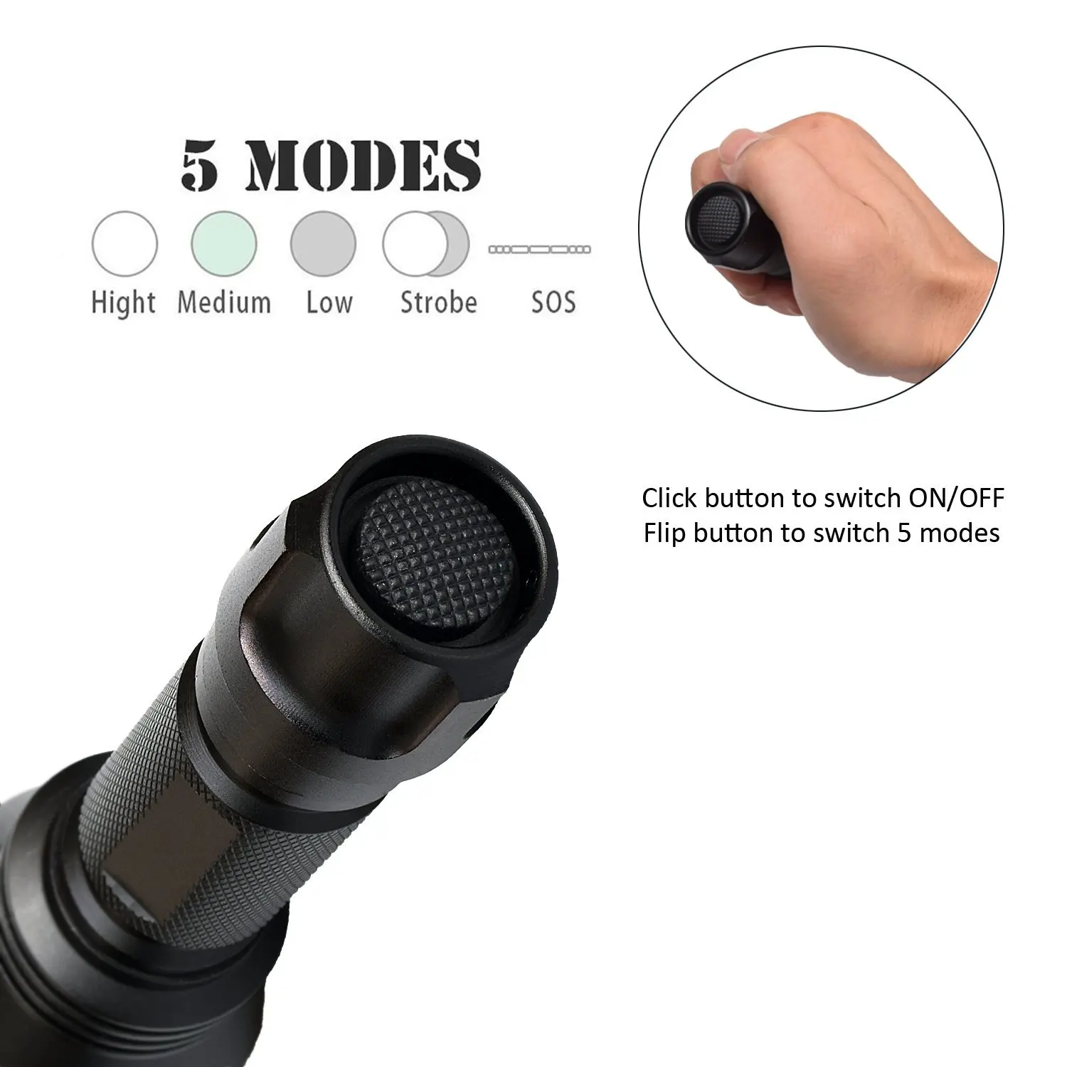 QXMOVING Super Bright Rechargeable Multi-function Fast Track Torch Light 350lm Strong Light Tactical Flashlight