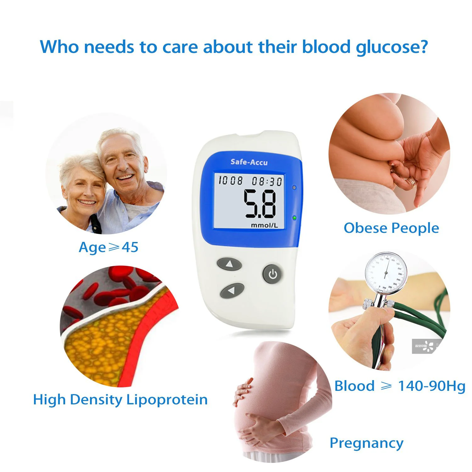 Sinocare Safe-Accu2 popular blood glucose meter, blood glucose monitor, blood glucometer