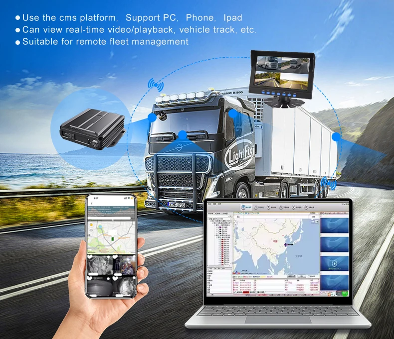 4 channel 1080p h.265 mobile car dvr bus mdvr cable ahd 720p camera gps mobile dvr free client software cms 4g wifi mdvr
