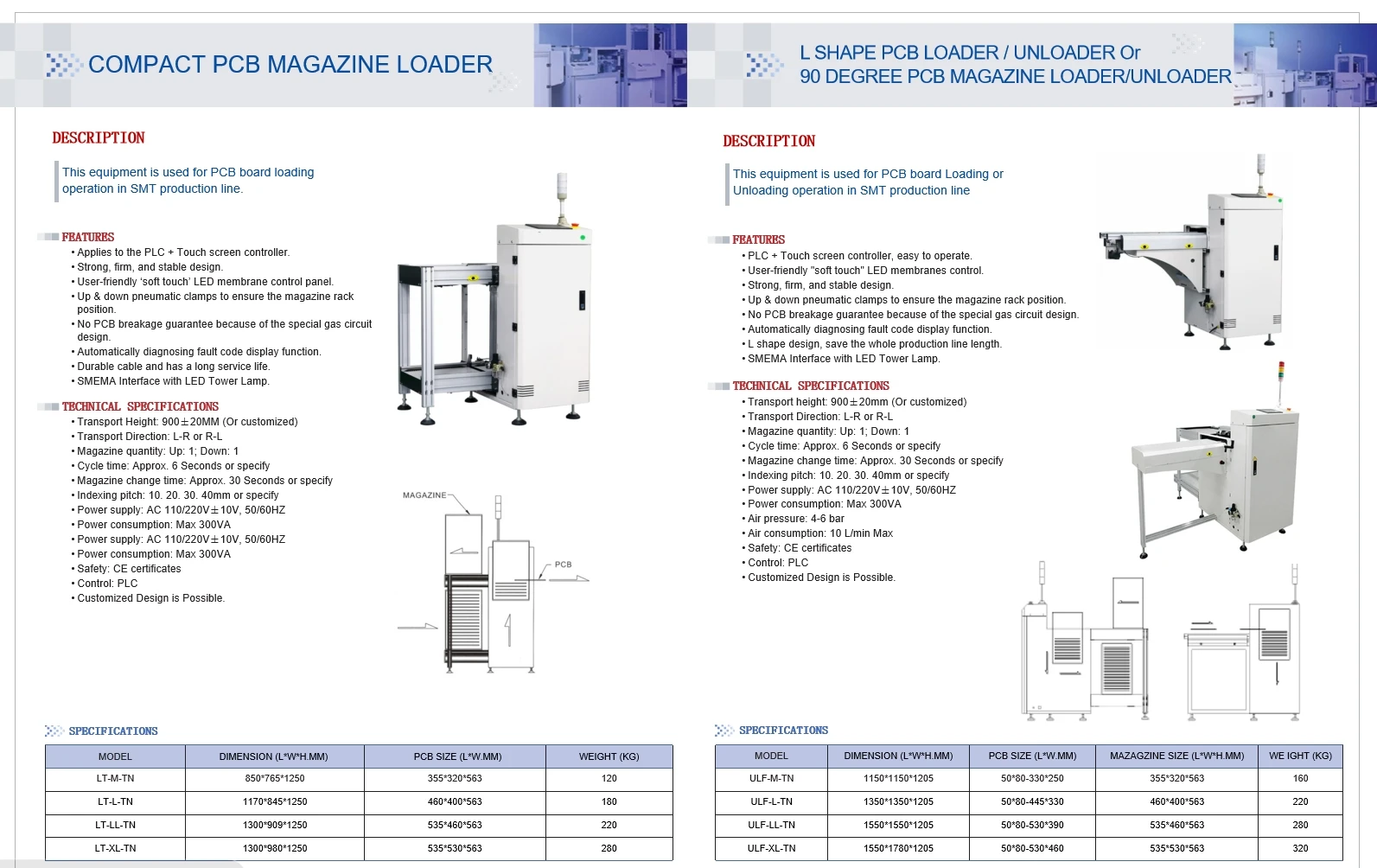 LED Touch Screen SMT Magazine Loader for PCB Handling for Processing Lines in SMT Producing Line