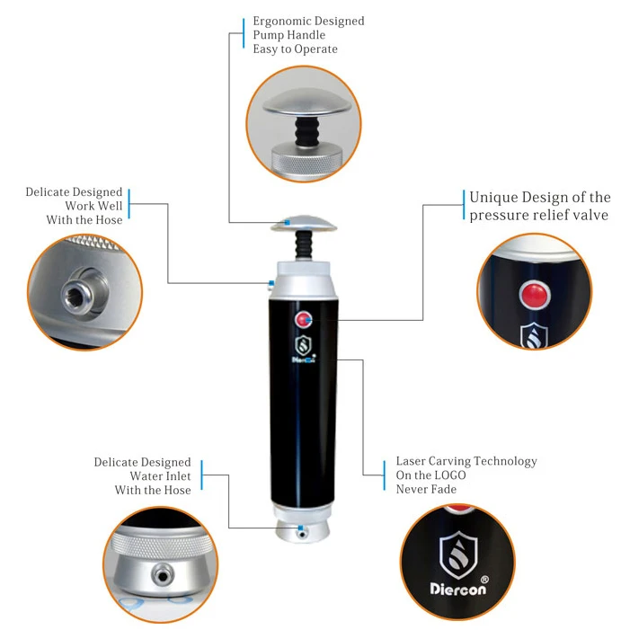 Diercon Professional Manufactory Personal Portable Survival Water Filter for Outdoor (KP01)