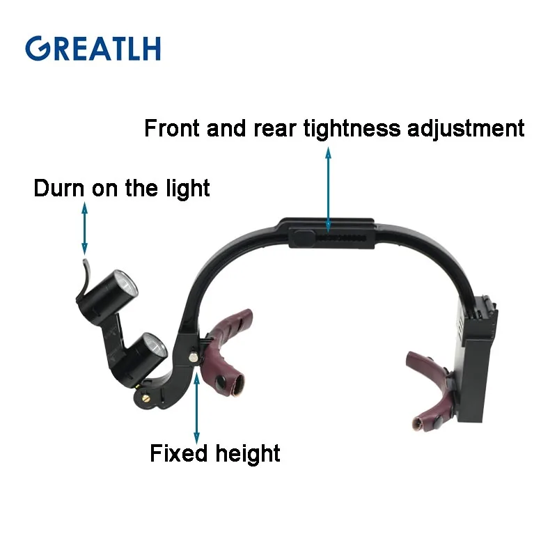 Magnifier 2.5x 3.5x Magnifying glass  Medical Loupes Magnifier for dental instruments