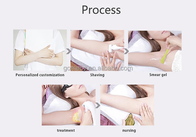 GOMECY-Multifunction-beauty-machine-3-in-1-elight-ipl-opt-rf-nd-yag-ipl-laser-hair-in-Beijing