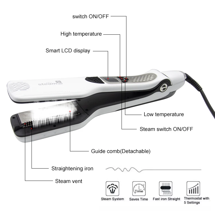 Professional Steam Hair Iron Pro Steampod Ceramic Tourmaline Coating Hair Straightener Flat Iron