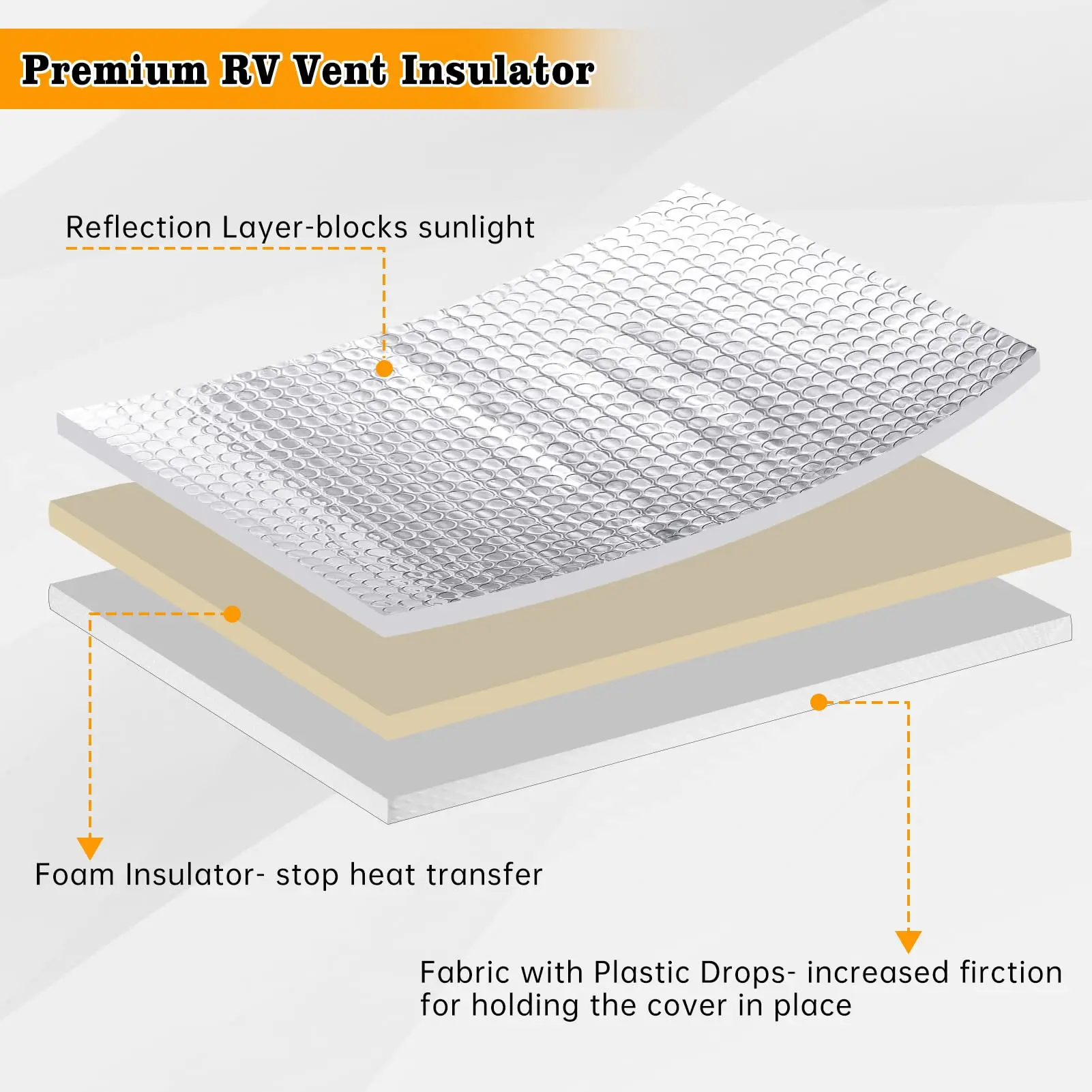 Hot Sale RV Vent Roof Cover Camper Skylight Vent Insulator Vent Shade Sun Blocking Reflective Surface Energy Savings Sunroof