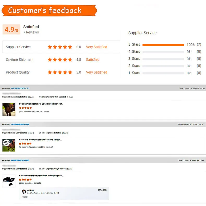 Custom Logo Heart Rate Strap Adjustable Horse Heart Rate Belt Work With Popular HR Monitors