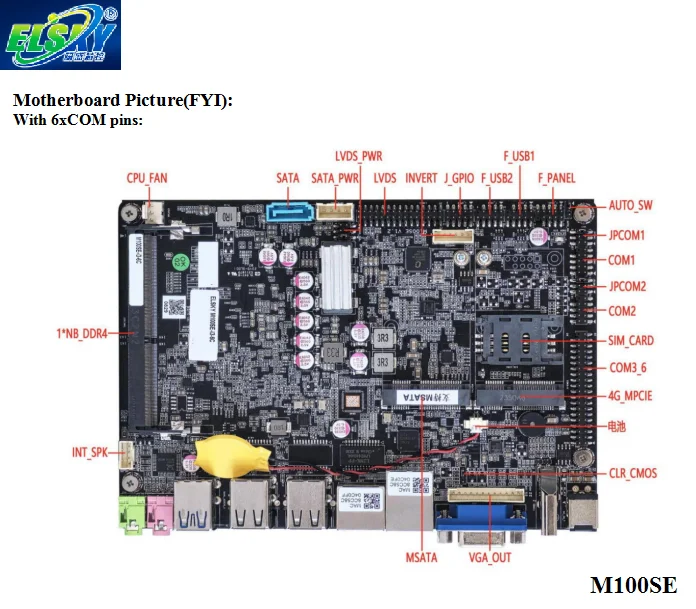 Материнская плата Intel CPU Celeron Core Pentium Опционально COM LAN и USD интерфейс OEM