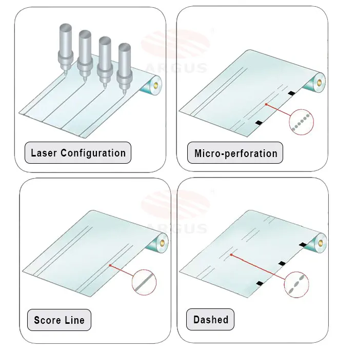 ARGUS automatic with computer 2 heads easy tear line marking machine used in the PVC/PE/PET