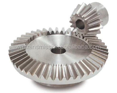 conical gearsconical gear