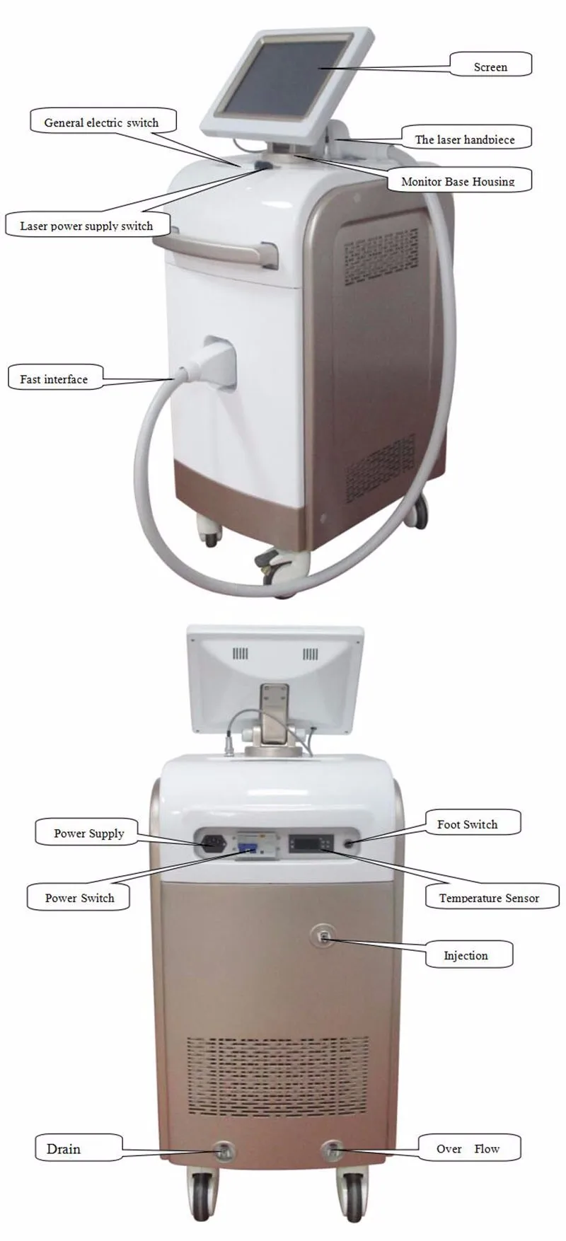 2022 Новый 3 волны не вызывает болезненных ощущений супер 808 диод лазерная эпиляция машина 755nm 808nm 1064nm лазерная машина для эпиляции