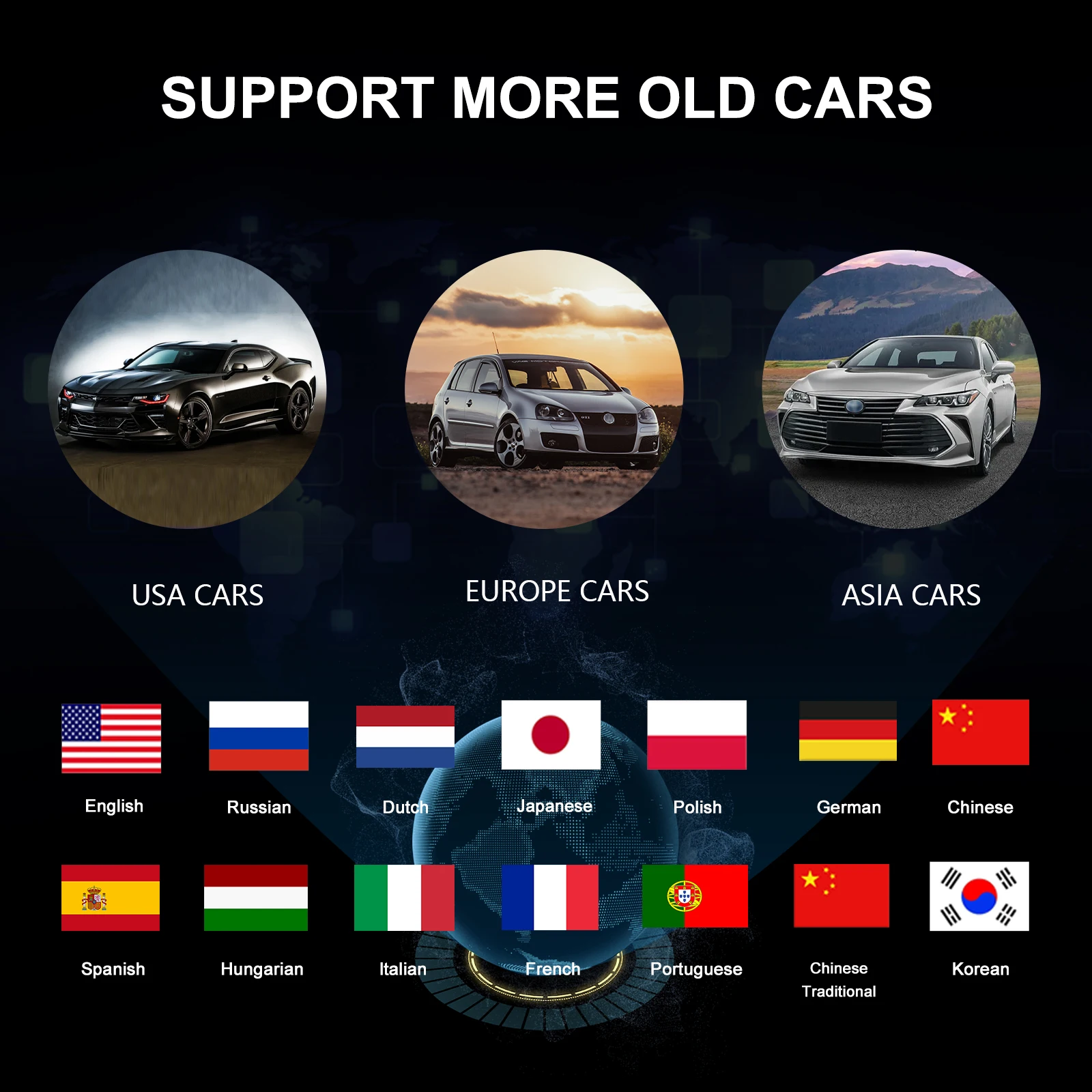 Humzor NS366 Supper All System Obd2 сканер автоматический считыватель кодов ABS/EPB/SAS/DPF Автомобильный диагностический инструмент