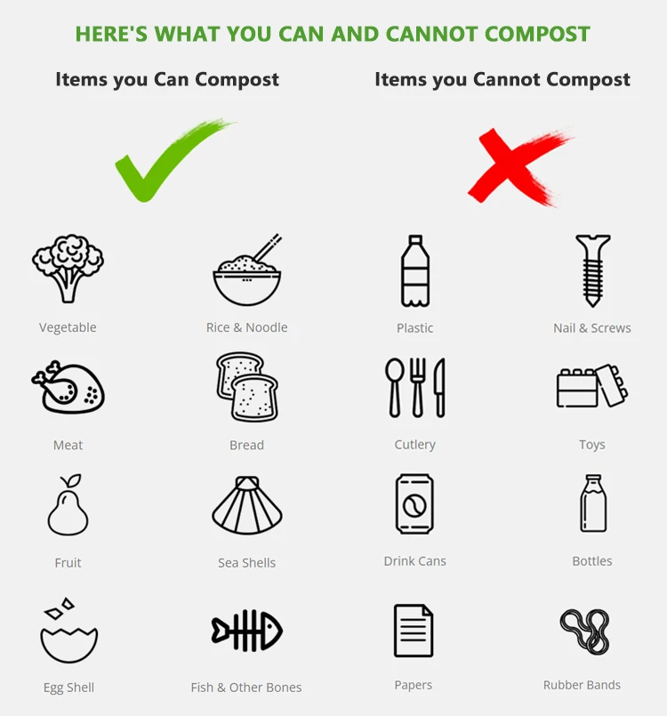 food waste recycling machine