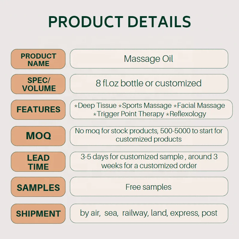 OEM coconut spa oil massage sex oil for body sex massage oil for men and women relax organic