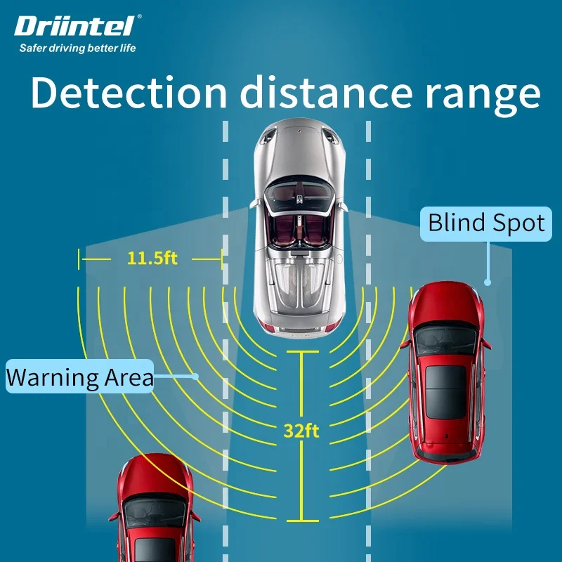  Миллиметровый волновой радар Driintel система обнаружения слепых зон BSD BSA BSM микроволновый мониторинг сменная полоса