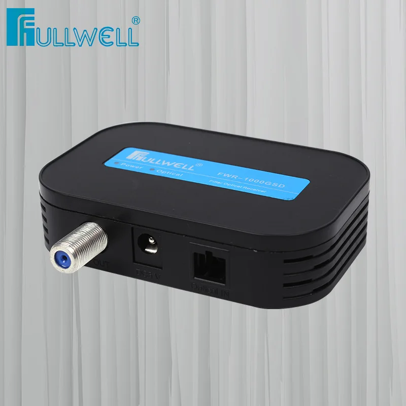 FTTH фильтр оптический приемник/1550nm оптический приемник