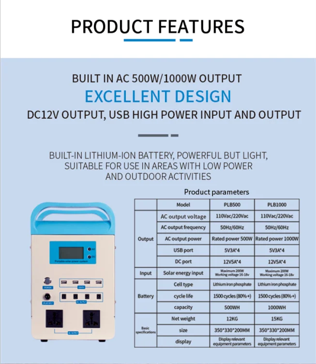 Portable 500W 1000W Easy Install 1500w solar generator carport solar energy storqge system home Energy System for camping