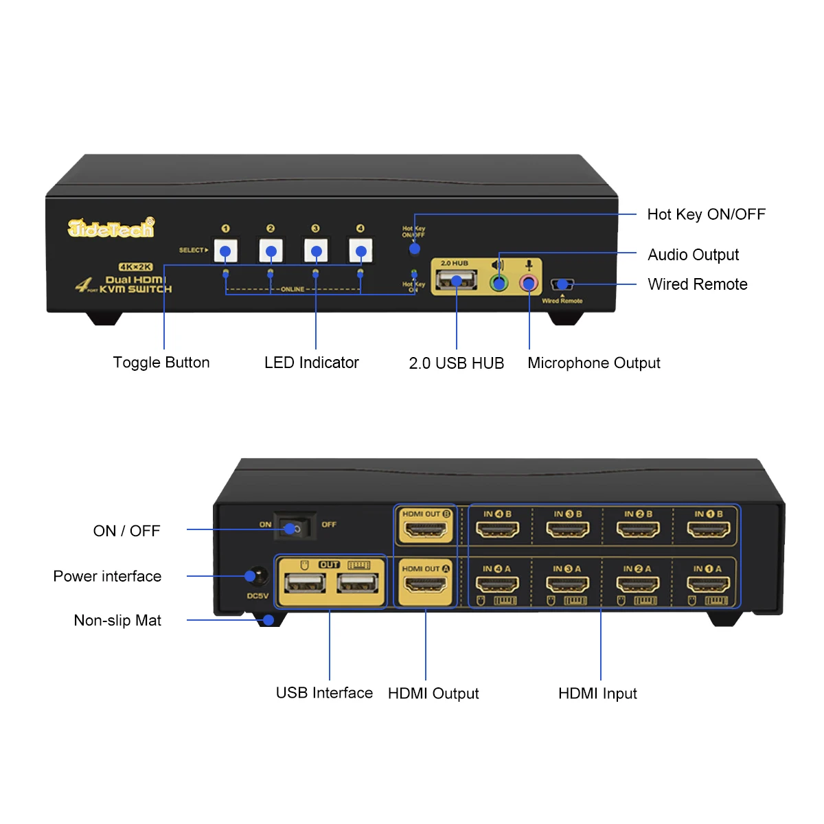  4 порта 4x2 HDMI KVM переключатель двойной монитор автоматическое