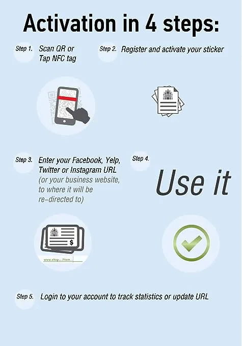 Pay with Crypto - QR Code and NFC Tag - Easily Programmable - Two-Sided Storefront Window Decal