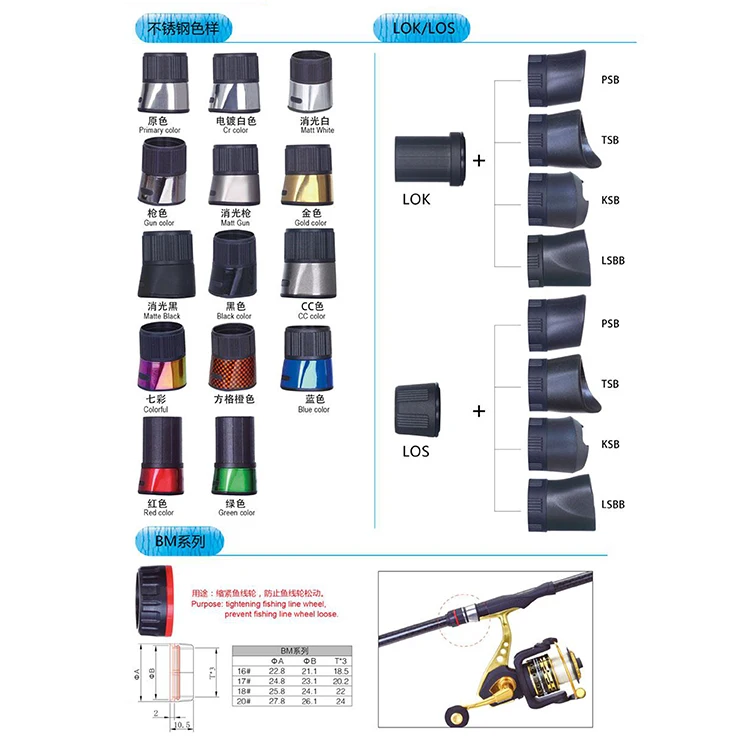 Fishing Rod Buildings Plastic ABS Reel Seat For Spining And Casting Fishing Rods
