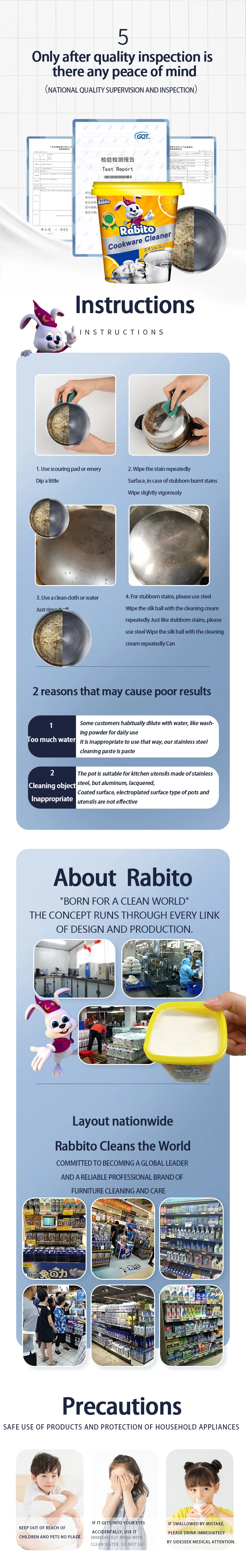 Stainless Steel Cleaner