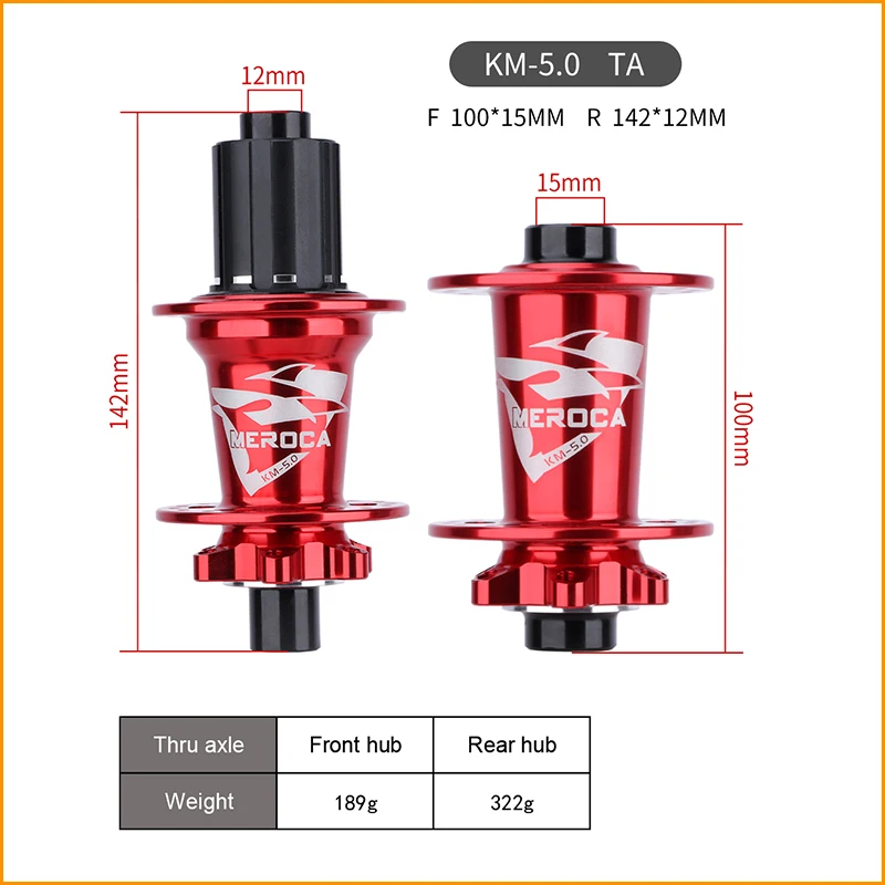 KM-5.0 Thru-Axle Hub.jpg