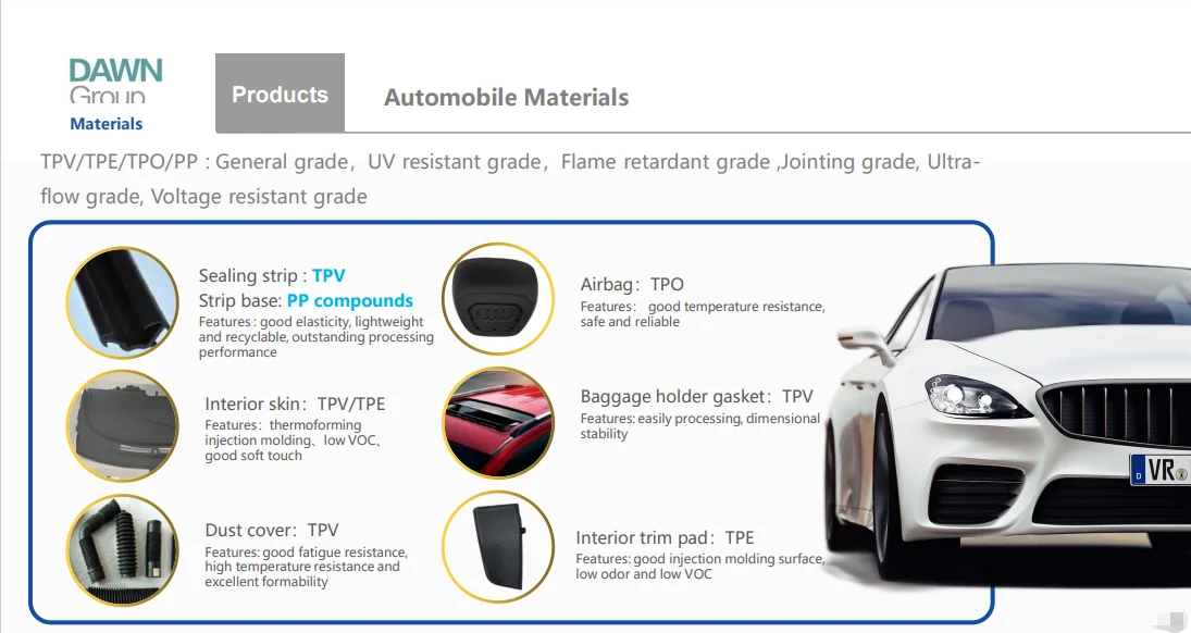 Tpo thermoplastic polyolefin for roofing roller/waterproof roll material