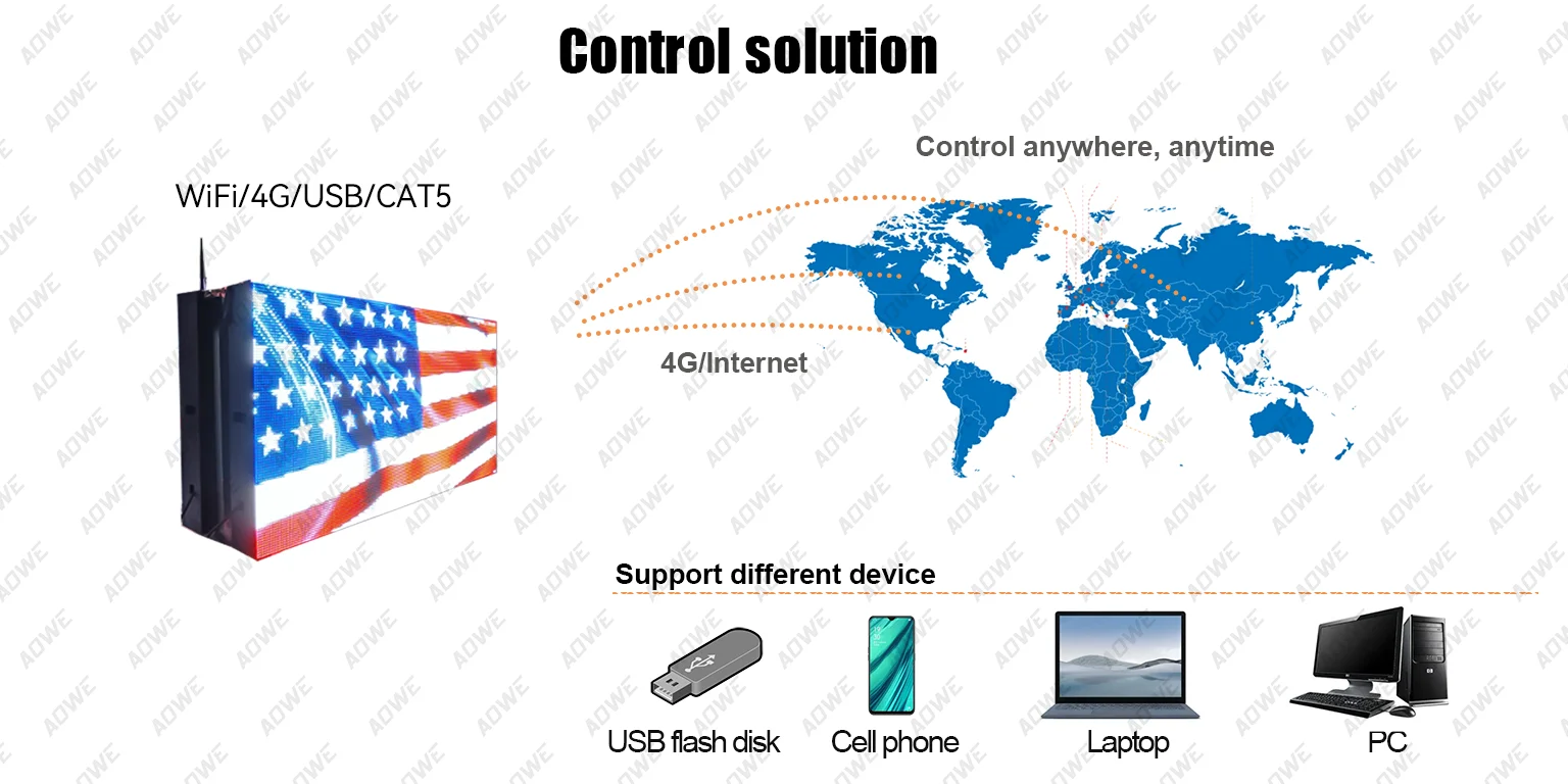 AOWE Front service outdoor led advertising screen P5 P6.67 P8 P10 Big screen outdoor led TV video wall screen led outdoor