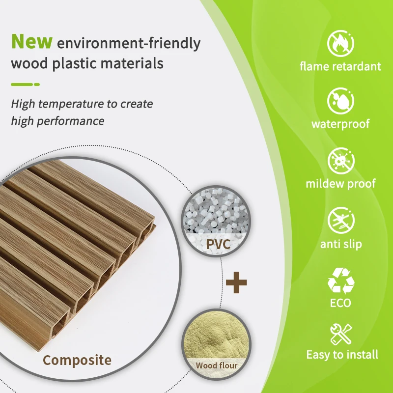 Superior Quality Proper Price Outdoor WPC Wall Cladding 3d Insulated Wainscoting Panels Wood Wall Panels