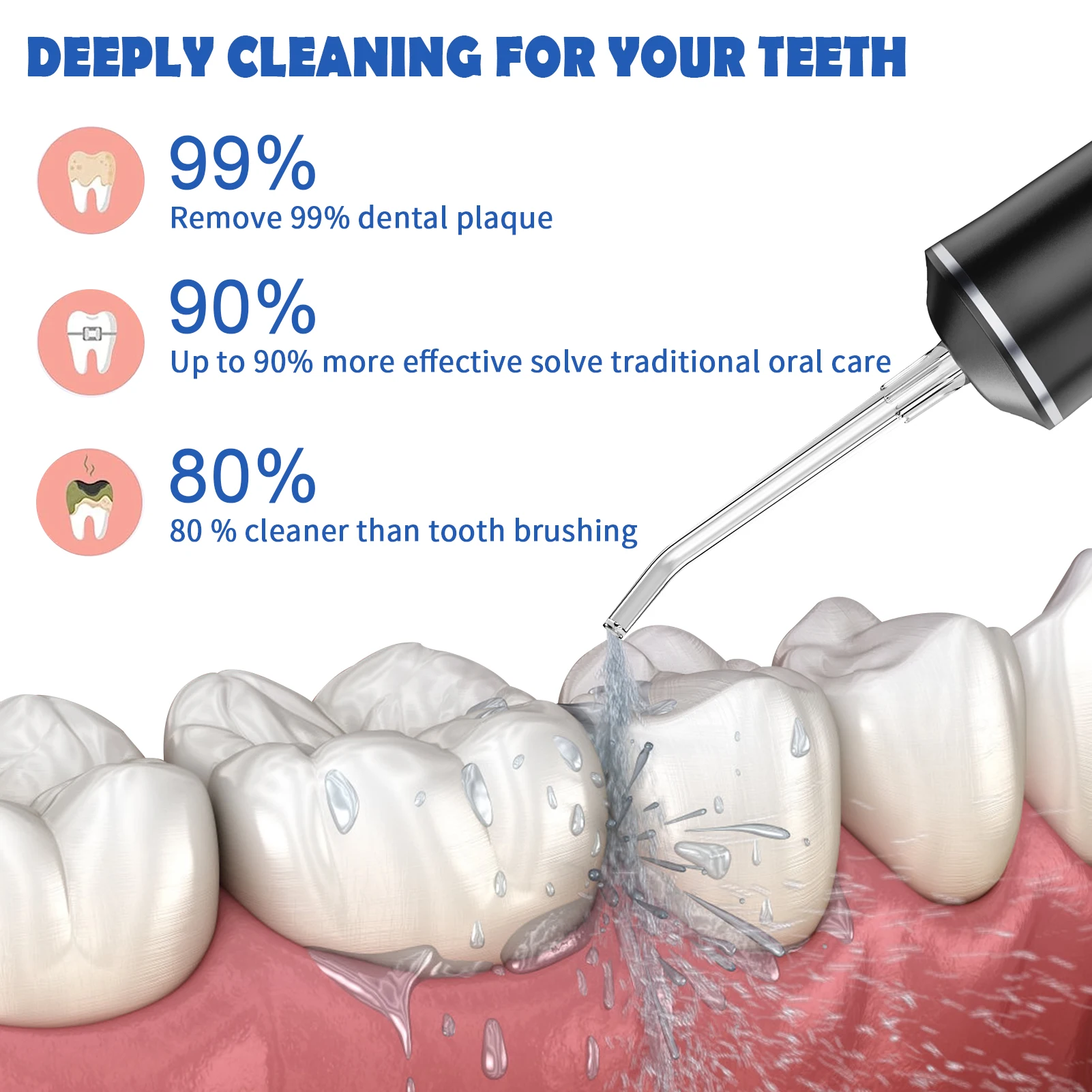 Dental Care Oral Irrigator and Flosser IPX7 Waterproof ABS Material Removes Tooth Stains