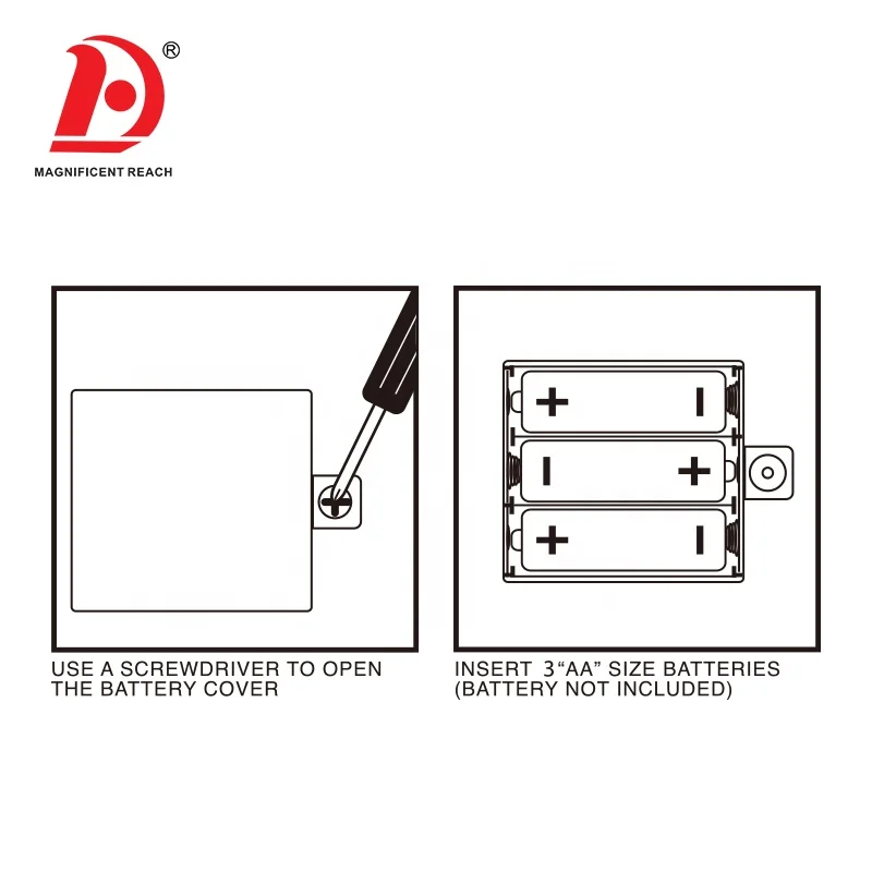 HUADA Rainbow Colors Toddlers Sensory Indoor Floor Activity Electronic Music Keyboard Toys Baby Piano Musical Dance Mat For Kids