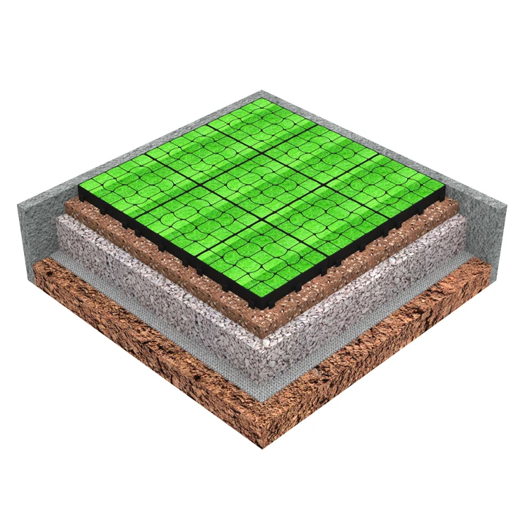 Heavy duty plastic grids Soft Plastic Mesh waterproof permeable grass paver grid