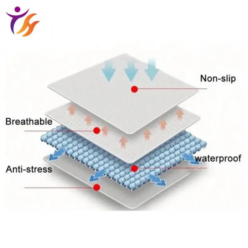 Wholesale Good Quality 100x100 cm Eva Foam Mats Eva Taekwondo Mat