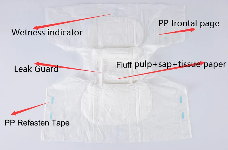 Adult diapers in bulk.jpg