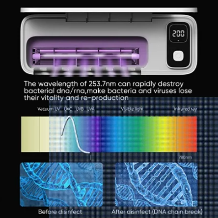 toothbrush sterlizer dental sterilizer UVC-Light Sanitizer
