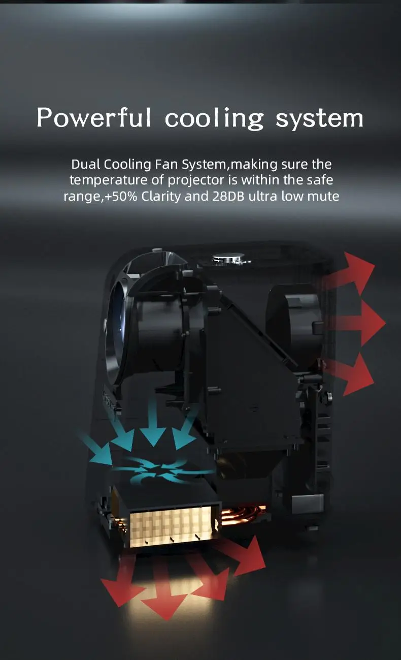 portable home theater Full super clear led projectors 4k mini projector wifi home cinema