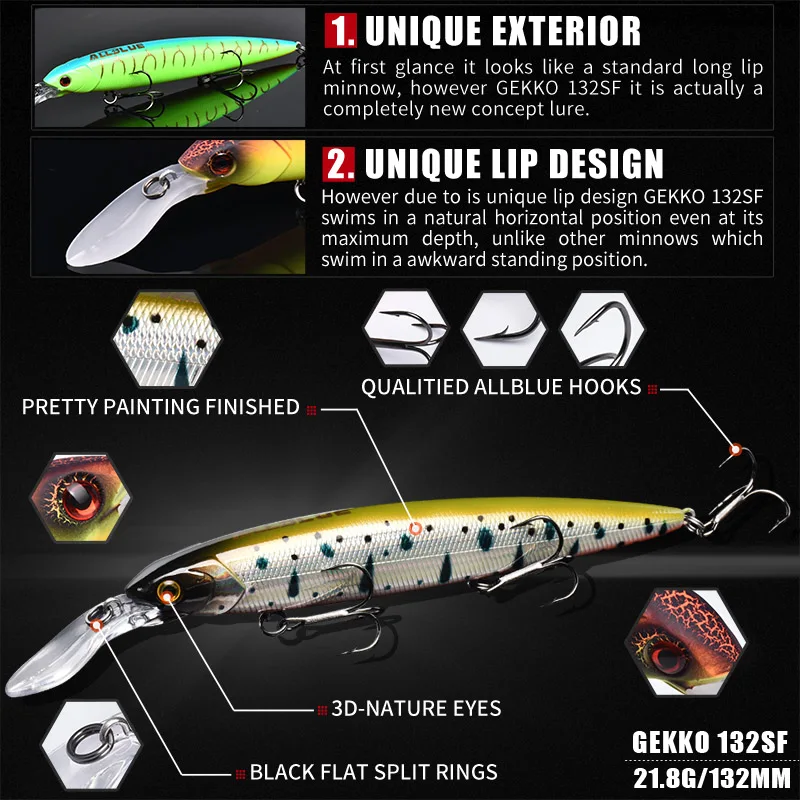 ALLBLUE GEEKO 132SF Rattle Wobbler Fishing Lure Slow Floating Minnow bait
