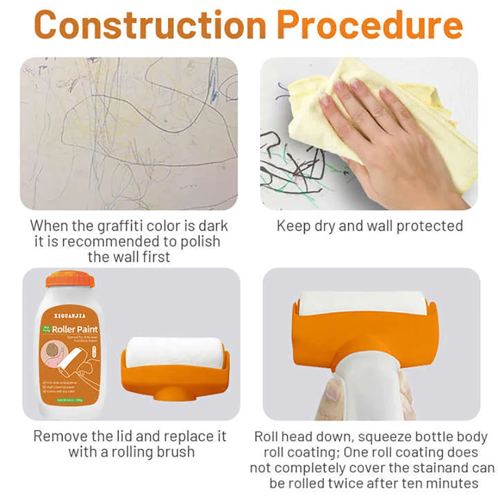 Wall Swift Roller emulsion Water-Based Latex White Home Wall Repair Paint Toner and Lotion Type Pure Odor Interior Wall Paint